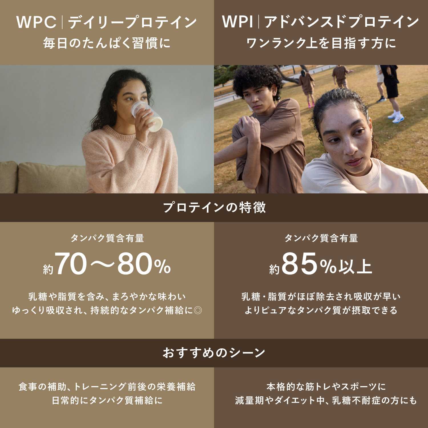 ezobolicプロテイン WPC100% チョコレート