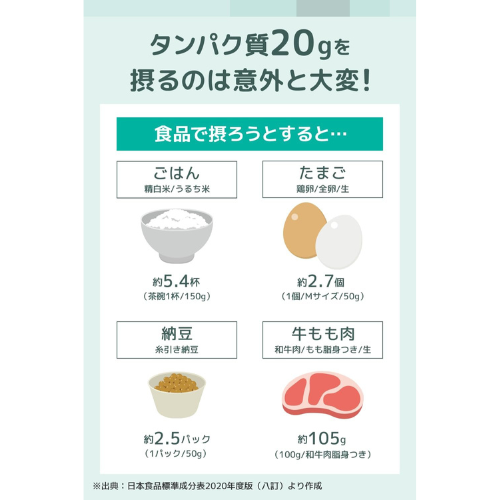 おやつカンパニーBODYSTAR プロテインスナック