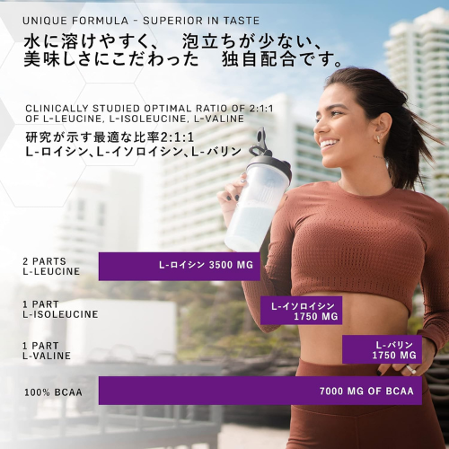 XTEND(エクステンド)BCAA 90回分 グレープ