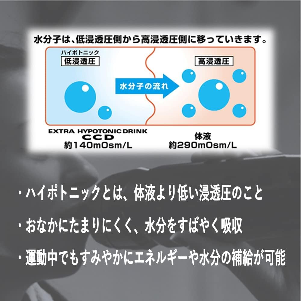 グリコ エキストラハイポトニックドリンク CCD