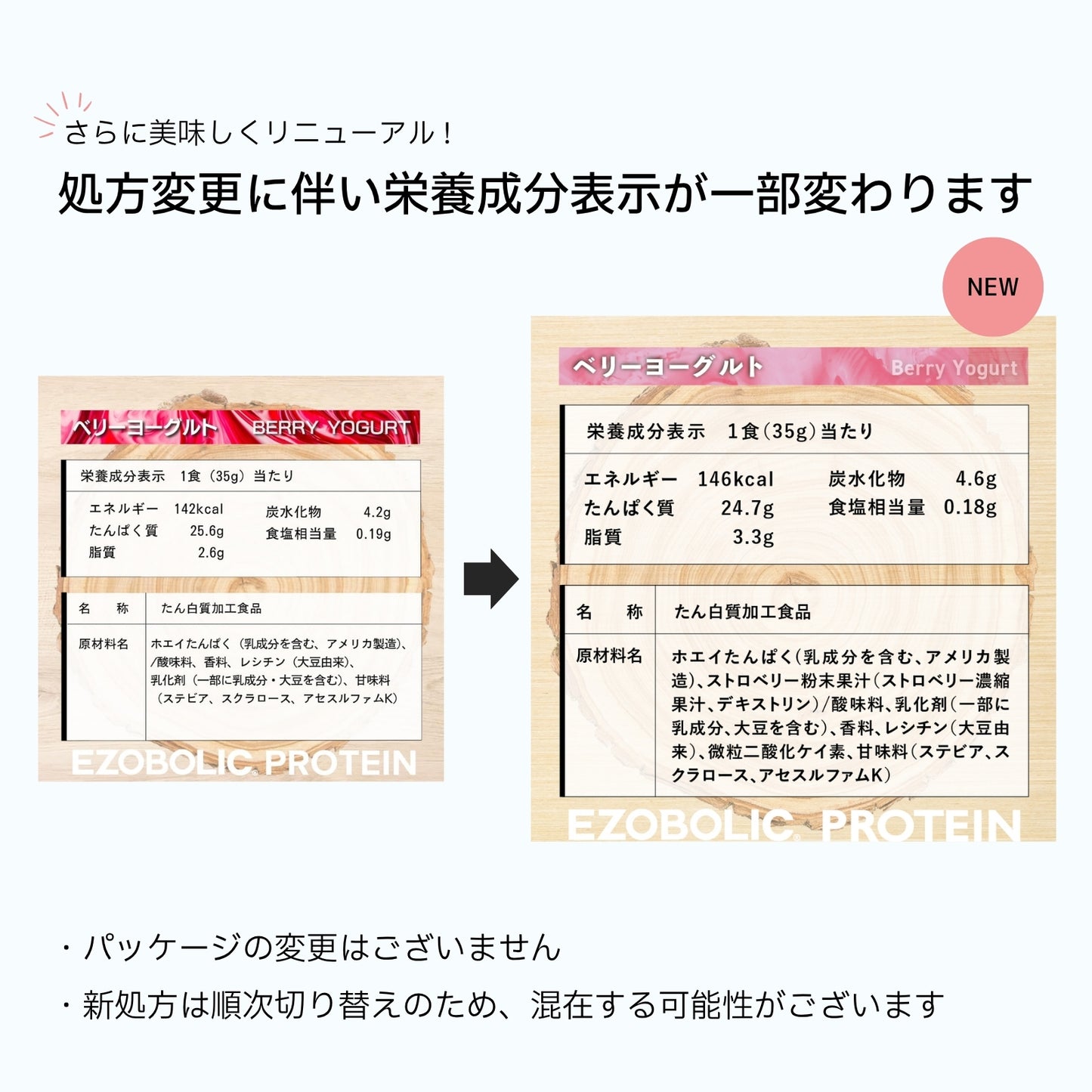 EZOBOLICプロテイン WPC100% ベリーヨーグルト