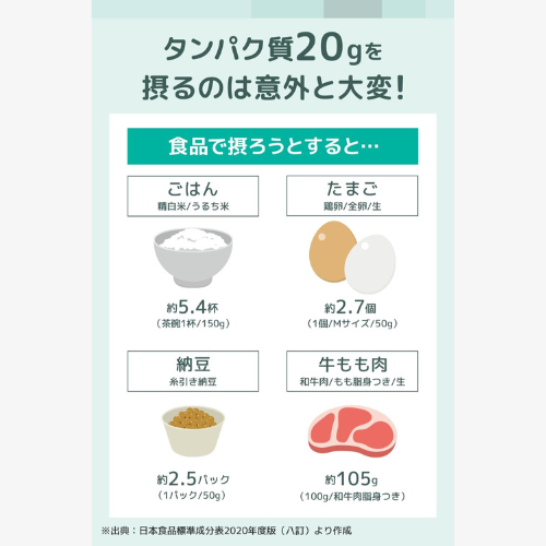 おやつカンパニーBODYSTAR プロテインスナック