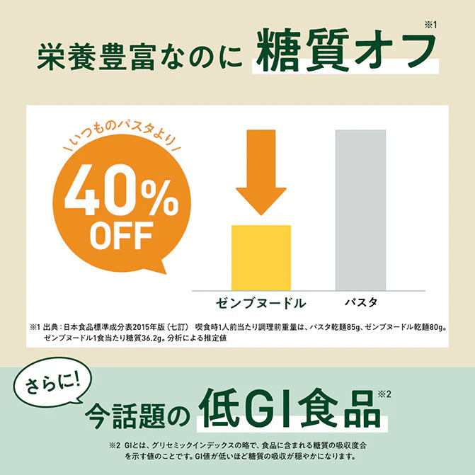 【細麺タイプの豆100%麺】 ZENBゼンブヌードル