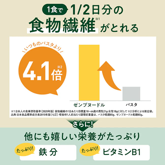 【細麺タイプの豆100%麺】 ZENBゼンブヌードル
