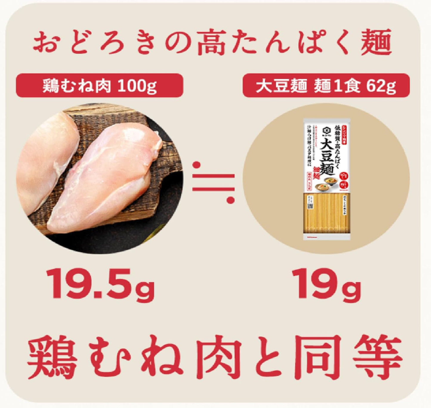 【低糖質・高たんぱく麺】 キッコーマン食品 大豆麺細麺