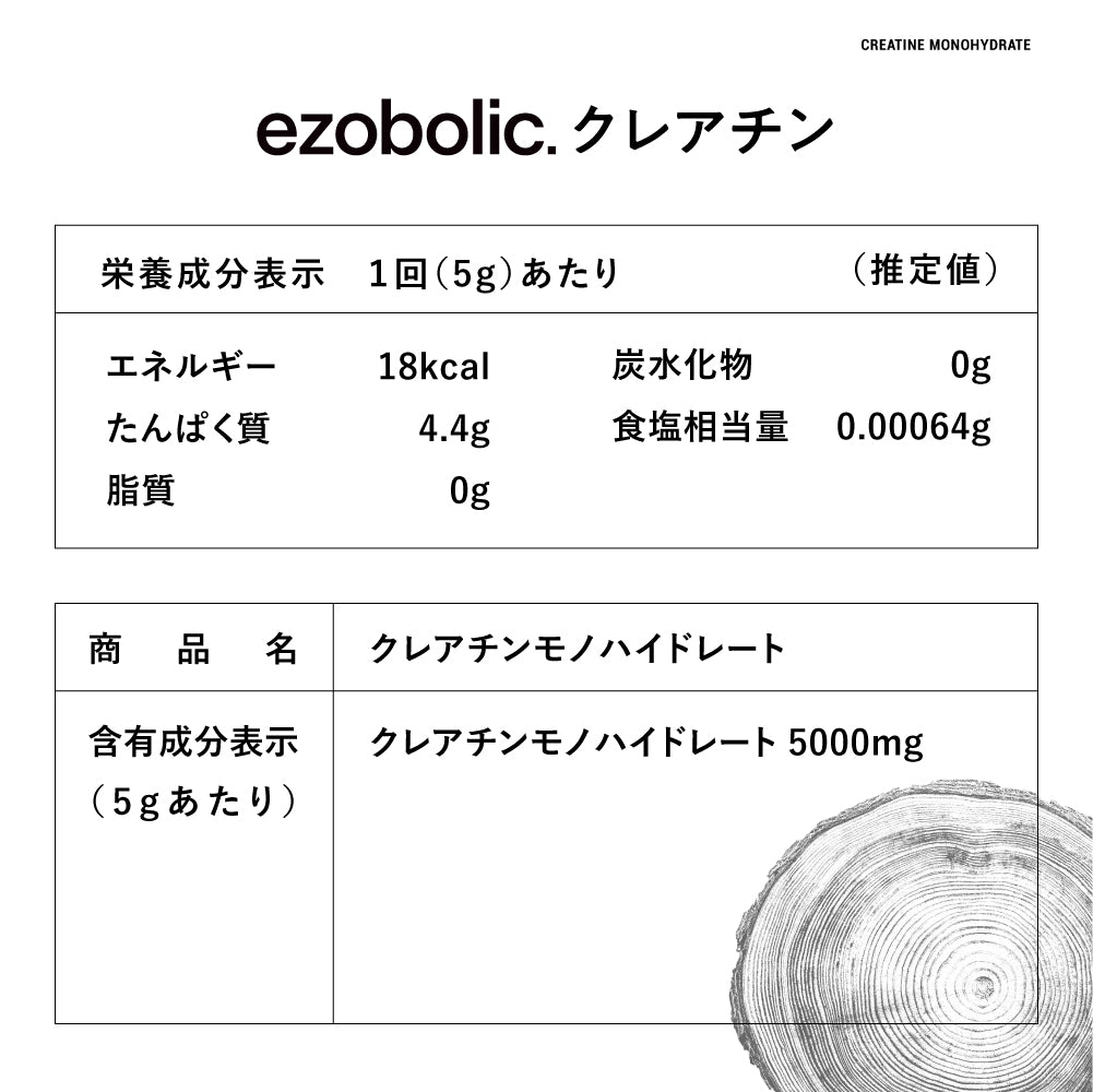 ezobolic CREATINE（MONOHYDRATE）